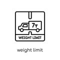 weight limit icon from Delivery and logistic collection.