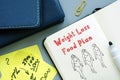 Weight Loss Food Plan phrase on the piece of paper Royalty Free Stock Photo