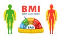 Weight loss. The influence of diet on the weight of the person. BMI. Body mass index Man and woman before and after diet