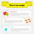 Weight loss infographic. Healthy food, sport fitne Royalty Free Stock Photo