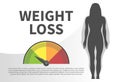 Weight Loss Infographic Vector Illustration with Woman Silhouette from Normal Healthy to Fat Weight Royalty Free Stock Photo