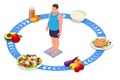 Weight loss. Isometric Healthy Fitness food and Diet planning concept. Healthy eating, personal diet or nutrition plan