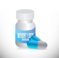 weight loss medical pills illustration