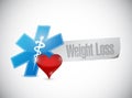 weight loss medical sign illustration