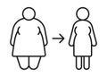 Weight loss, obese body of woman change on thin healthy figure, line icon. Fat, big size and small girl. Risk diabetes