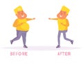 Weight loss. Before and after. Obesity Vector. Cartoon. Isolated art