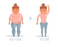 Weight loss. Before and after. Obesity Vector. Cartoon. Isolated art