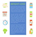 Weight Loss Poster Icons Set Vector Illustration