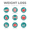 Weight Loss Round Circle Color Icon Set