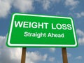 Weight loss straight ahead sign