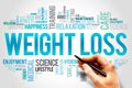 WEIGHT LOSS Royalty Free Stock Photo