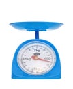 Weight measurement balance