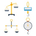 Weight measurement instrumentation tool vector.