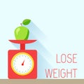 Weight poster diet