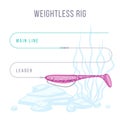 Weightless rigged soft plastic bait setup for bass fishing Royalty Free Stock Photo