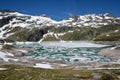 Weissee Gletscherwelt panorama