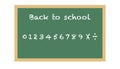 Welcome back to school. Classroom green blackboard with white drawn text. Digits from 1 to 10 on desk. Education doodle. Realistic