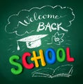 Welcome Back to School poster