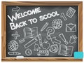 Welcome Back to School written chalk on a blackboard with scool icons. Royalty Free Stock Photo