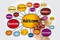 WELCOME in different languages mind map with marker, education business concept for presentations and reports Royalty Free Stock Photo
