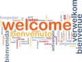 Welcome languages background concept Royalty Free Stock Photo