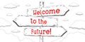 Welcome to the future - outline signpost with three arrows