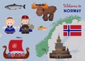 Welcome to Norway, scandinavian symbols set