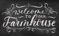 Welcome to our farmhouse vintage chalkboard poster or sign design with lettering