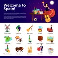 Welcome To Spain Infographic Symbols Poster