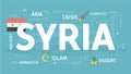 Welcome to Syria. Royalty Free Stock Photo