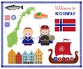 Welcome to to Norway, scandinavian symbols cet