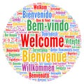 Welcome word cloud in different languages