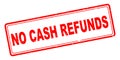 No cash refunds stamp on white Royalty Free Stock Photo