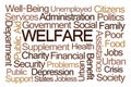 Welfare Word Cloud