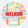 Welkom (Welcome in Afrikaans) word cloud in different languages, conceptual background