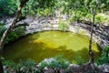 The well of death in Chichen Itza. Cenote Mexico