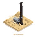 Well Drilling Composition