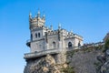 The well-known castle Swallow's Nest near Yalta