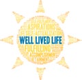 Well Lived Life Word Cloud