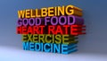 Wellbeing good food heart rate exercise medicine on blue