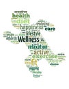 Wellness exercise, word cloud concept 2