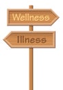 Wellness Illness Wooden Sign Post Royalty Free Stock Photo