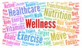 Wellness world cloud illustration