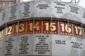 The Weltzeituhr (World Clock) at Alexanderplatz, Berlin, Germany Royalty Free Stock Photo