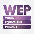 WEP - Wired Equivalent Privacy acronym, technology concept background Royalty Free Stock Photo