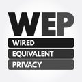 WEP - Wired Equivalent Privacy acronym, technology concept background Royalty Free Stock Photo