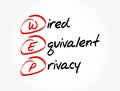 WEP - Wired Equivalent Privacy acronym, technology concept background Royalty Free Stock Photo