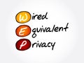 WEP - Wired Equivalent Privacy acronym, technology concept background Royalty Free Stock Photo
