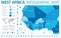 West Africa Map - Info Graphic Vector Illustration