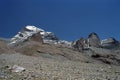 The West Face of Sacred Mount Kailash.